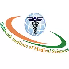 Subbaiah Institute of Medical Sciences, Shimoga, Karnataka