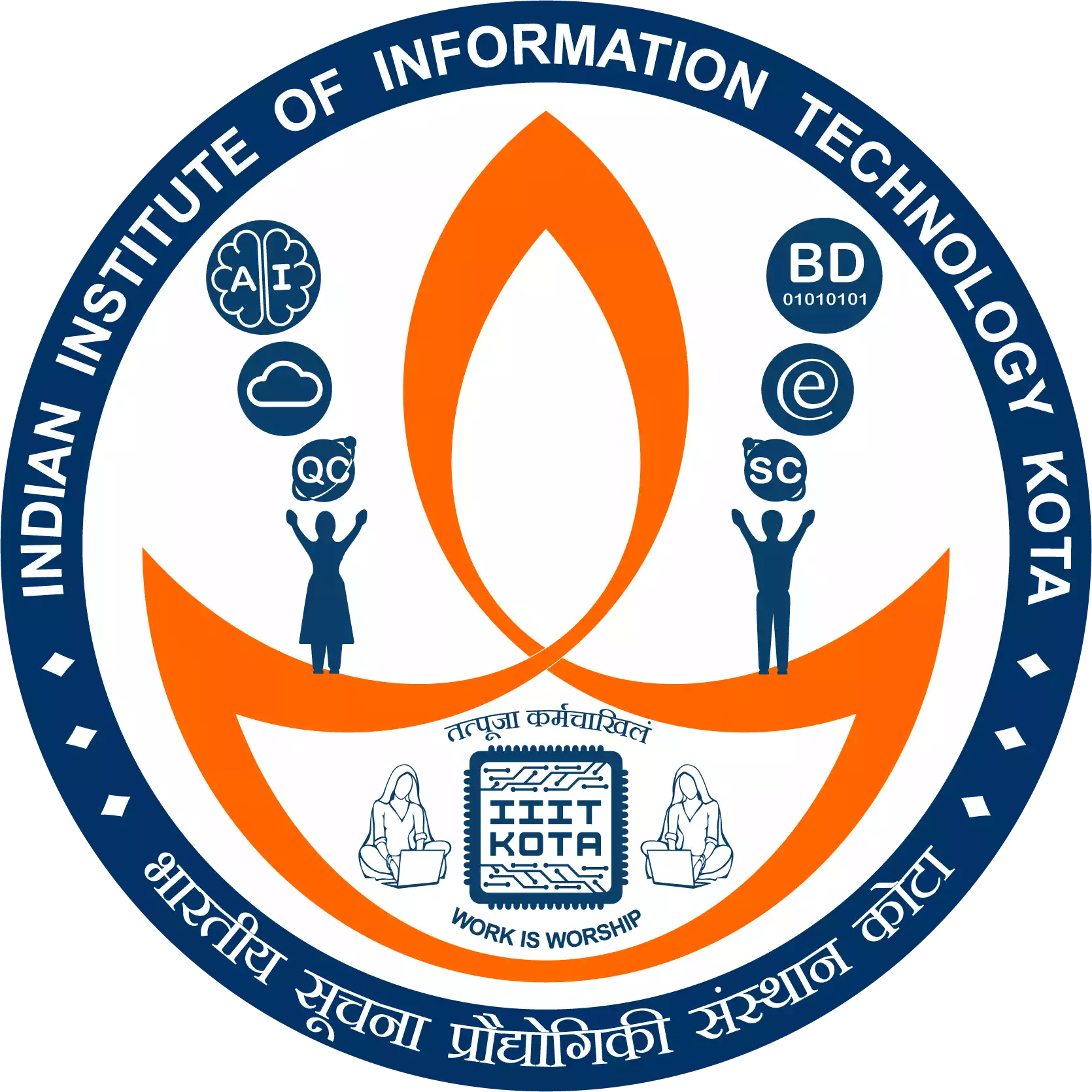 Indian Institute of Information Technology (IIIT- PPP) Kota