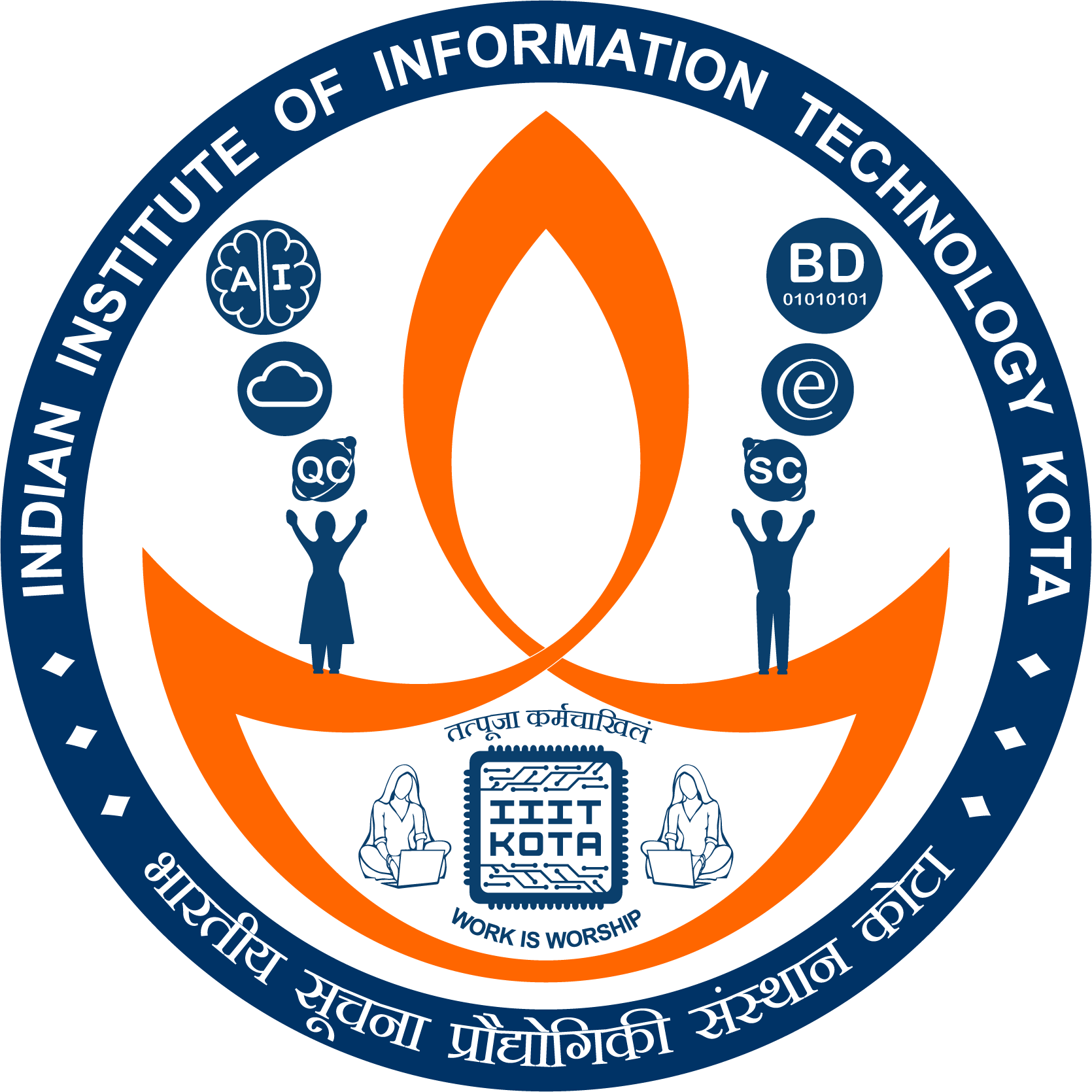 indian-institute-of-information-technology-iiit-ppp-kota