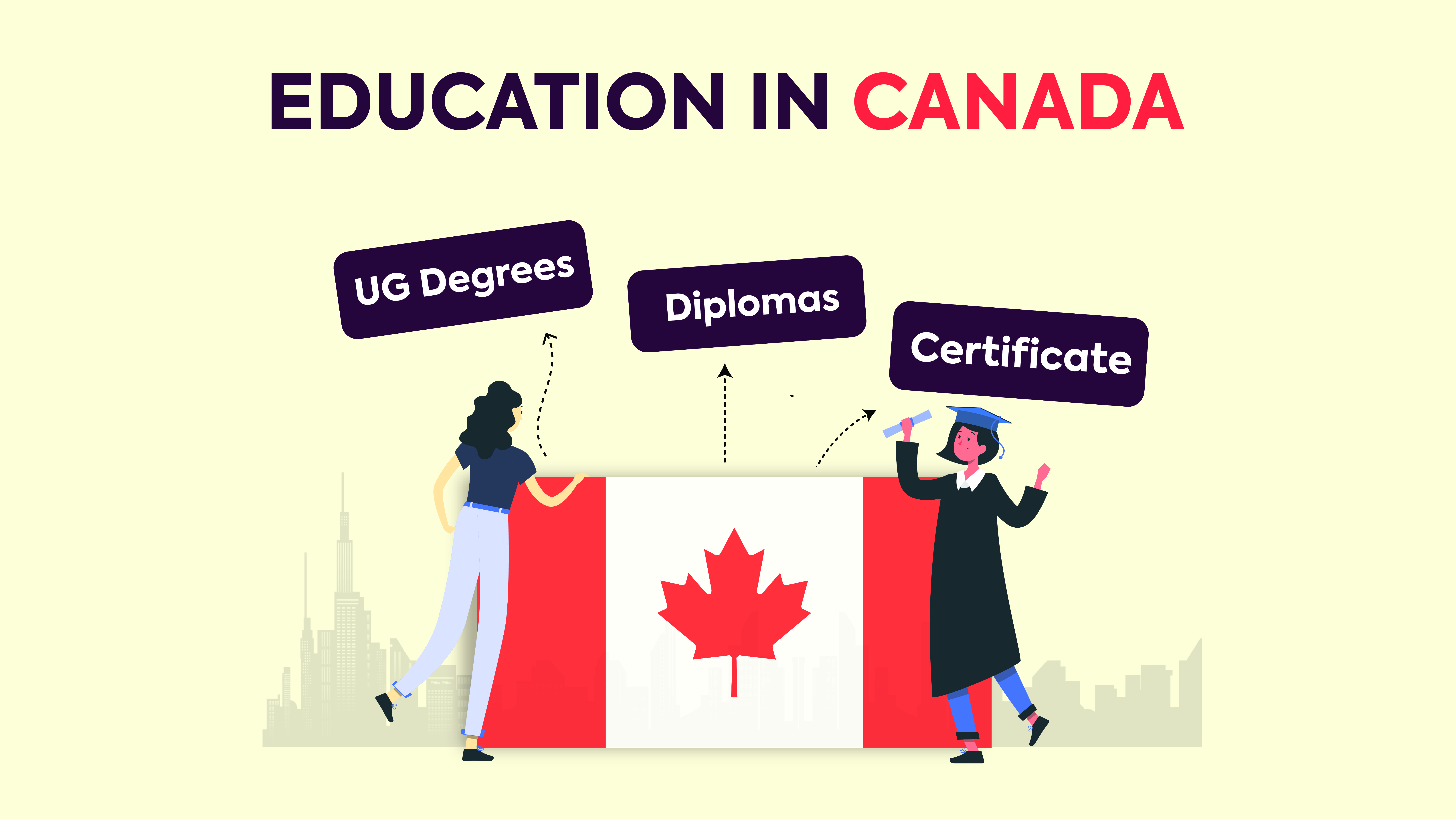 Education Loans for UG Degrees, Diplomas, and Certificates in Canada